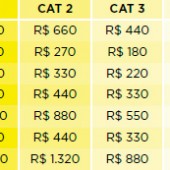 Fifa anuncia preços dos ingressos da Copa de 2014: de R$ 30 a R$ 1.980