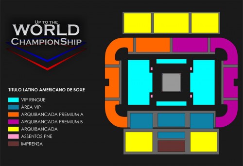 Mapa de setores do "Up to the World Championship"