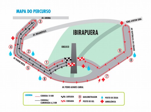 Percurso do XVII Troféu Cidade de São Paulo
