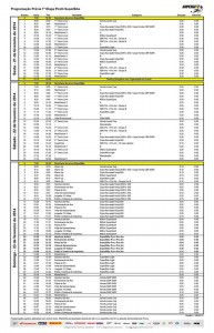 programacaosuperbike