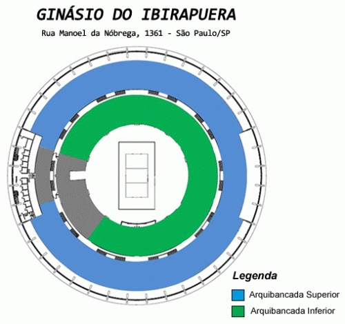 Mapa dos setores do ginásio do Ibirapuera