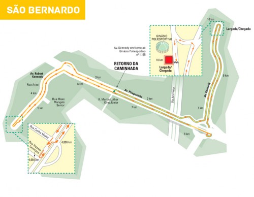 Percurso da etapa de São Bernardo