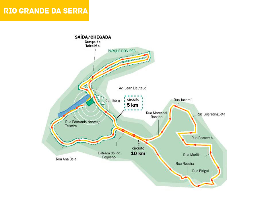 Etapa Rio Grande da Serra Esportividade Guia de esporte de São Paulo e região