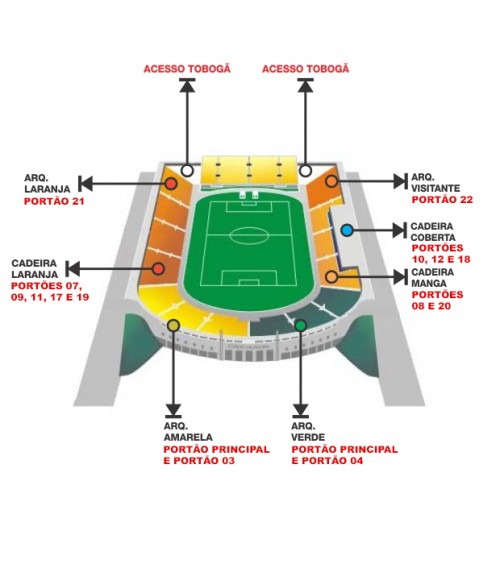 Estádio do Pacaembu para jogos do São Paulo