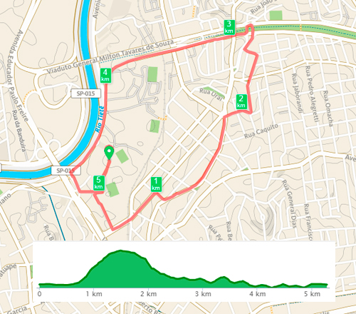 Percurso e altimetria dos 5,25 km da Volta da Penha (RunKeeper)
