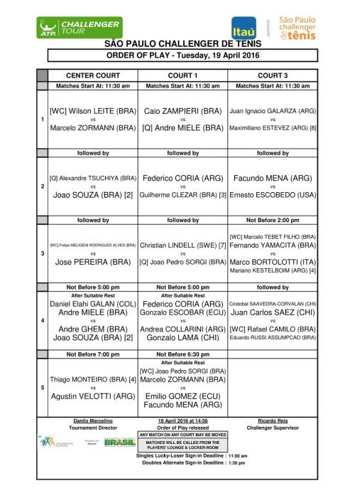 São Paulo Challenger de tênis 2016 4º dia Esportividade Guia de
