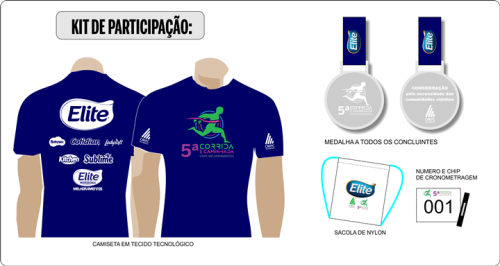 kit-de-participacao