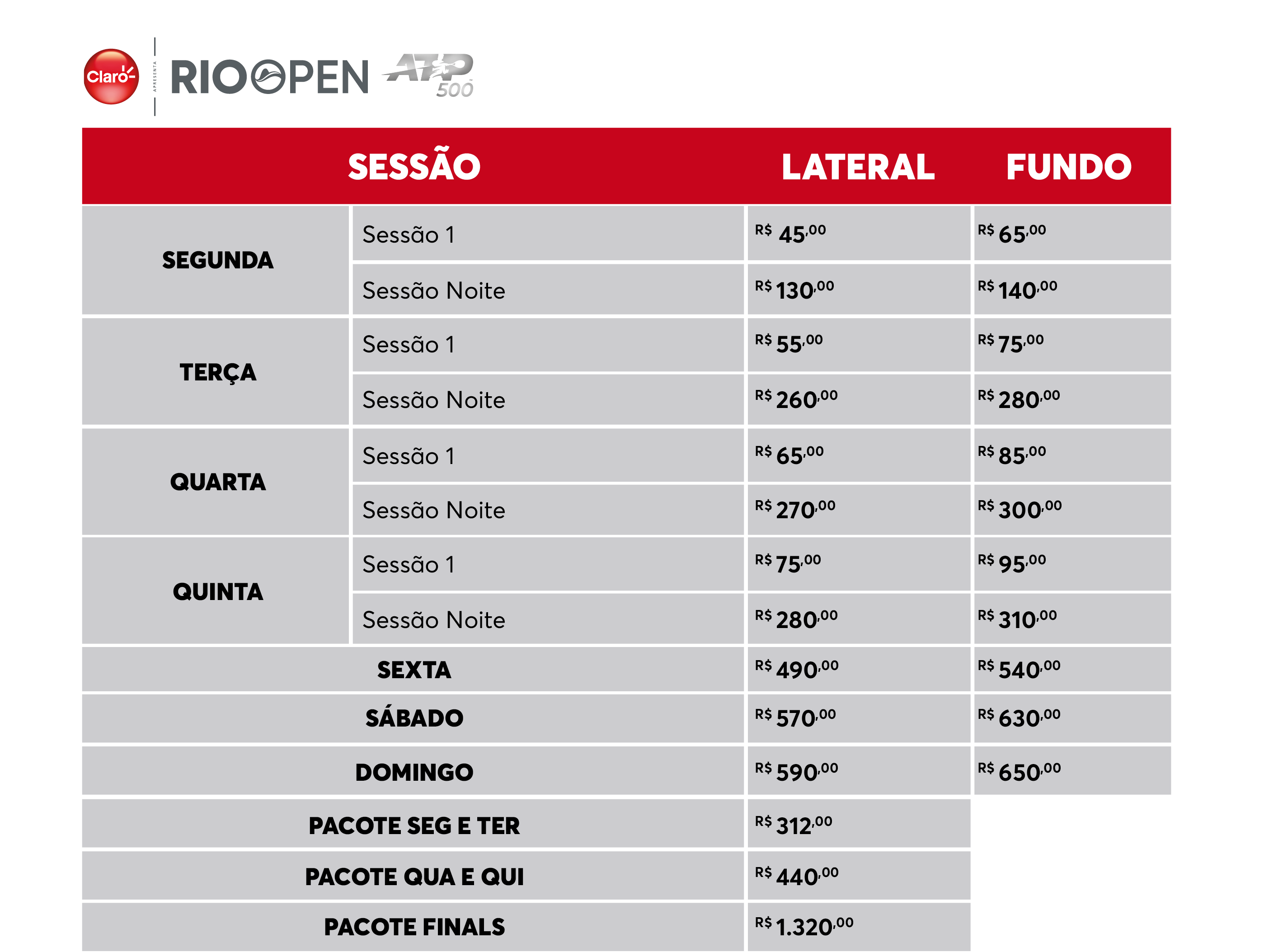 Rio Open 2024: Quando será e como assistir?