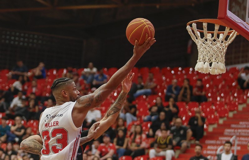 Basquete - Esportividade - Guia de esporte de São Paulo e região